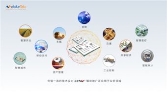 移柯通信攜最新無線通信模組亮相iote2018國際物聯(lián)網(wǎng)博覽會(huì)，引領(lǐng)網(wǎng)絡(luò)技術(shù)開發(fā)新潮流