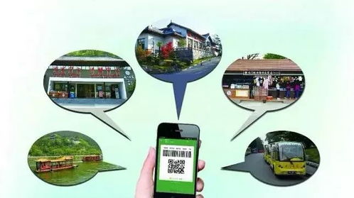 中央一號文件為你指引的七個網絡技術開發實操方向